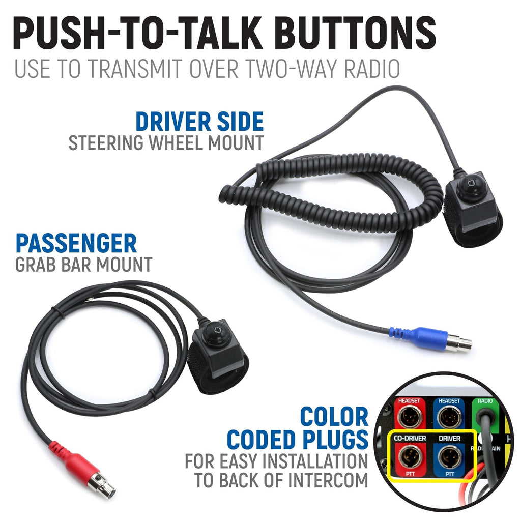 Kawasaki Teryx4 and Teryx5 H2 Complete Communication Kit with Bluetooth Intercom and 2-Way Radio