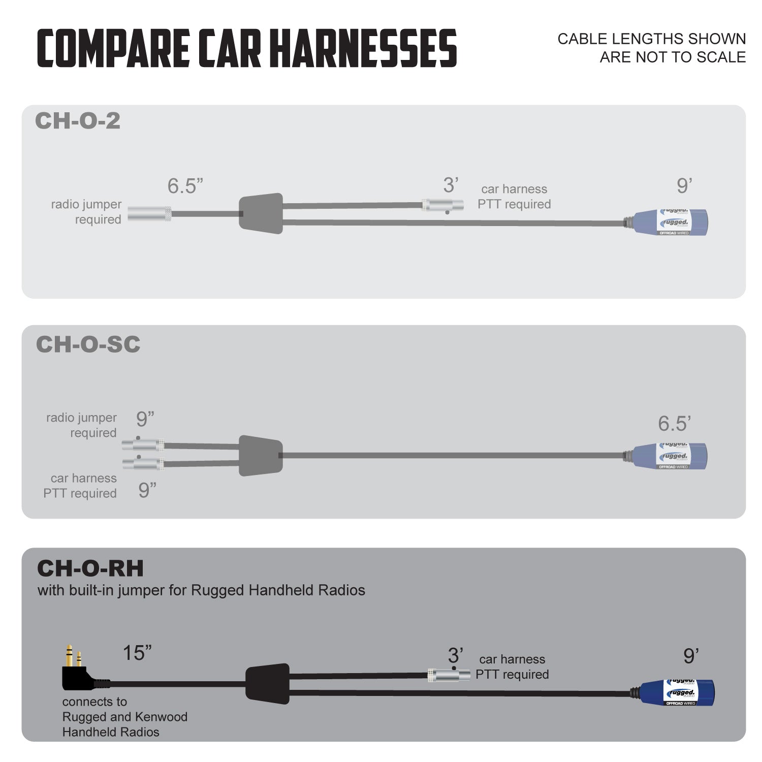 RUGGED Wired XL Single Seat Car Harness with Pre-Wired 2-Pin Rugged Handheld Radio Connector