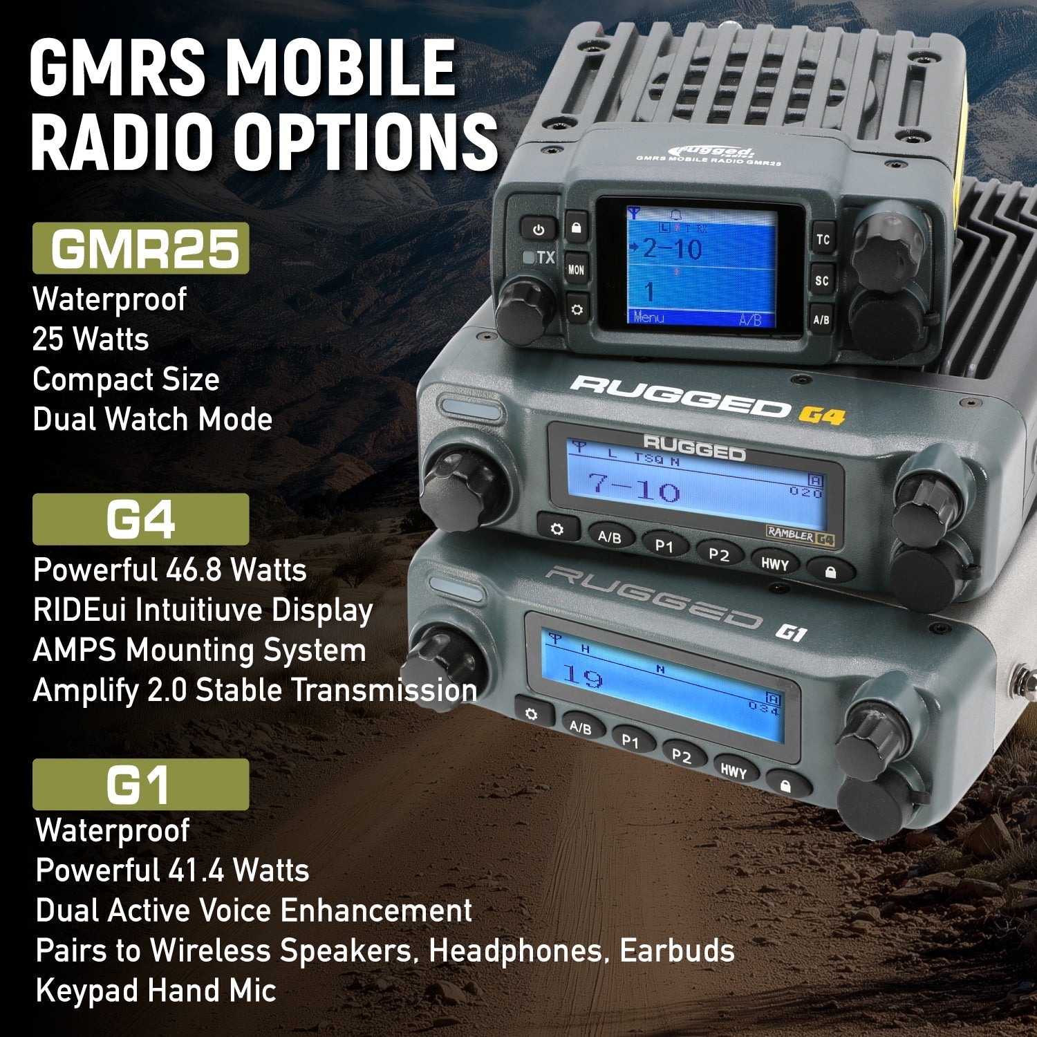 GMRS Mobile Radio Kit for Jeep Wrangler TJ LJ and JK - JK 2-Door (11-18) and TJ (97-06) and LJ (04-06) / GMR25 Waterproof