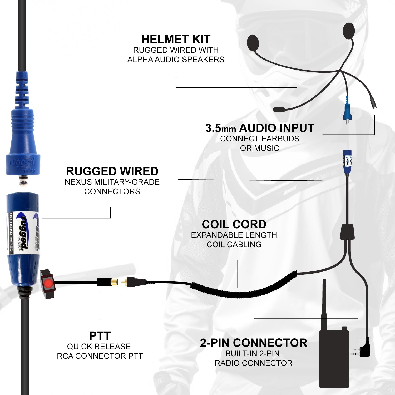 MOTO MAX Complete Motorcycle Communication Kit with Heavy-Duty OFFROAD Cables - GMR2 PLUS