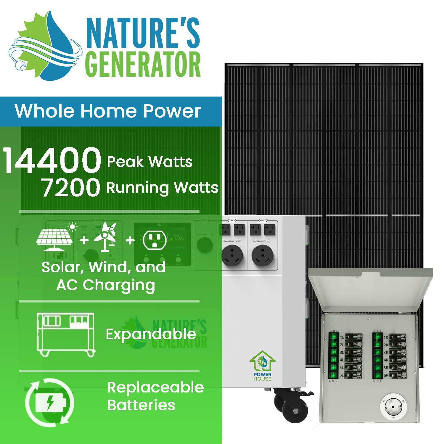 Powerhouse Gen 2 Solar Generator and Transfer Switch