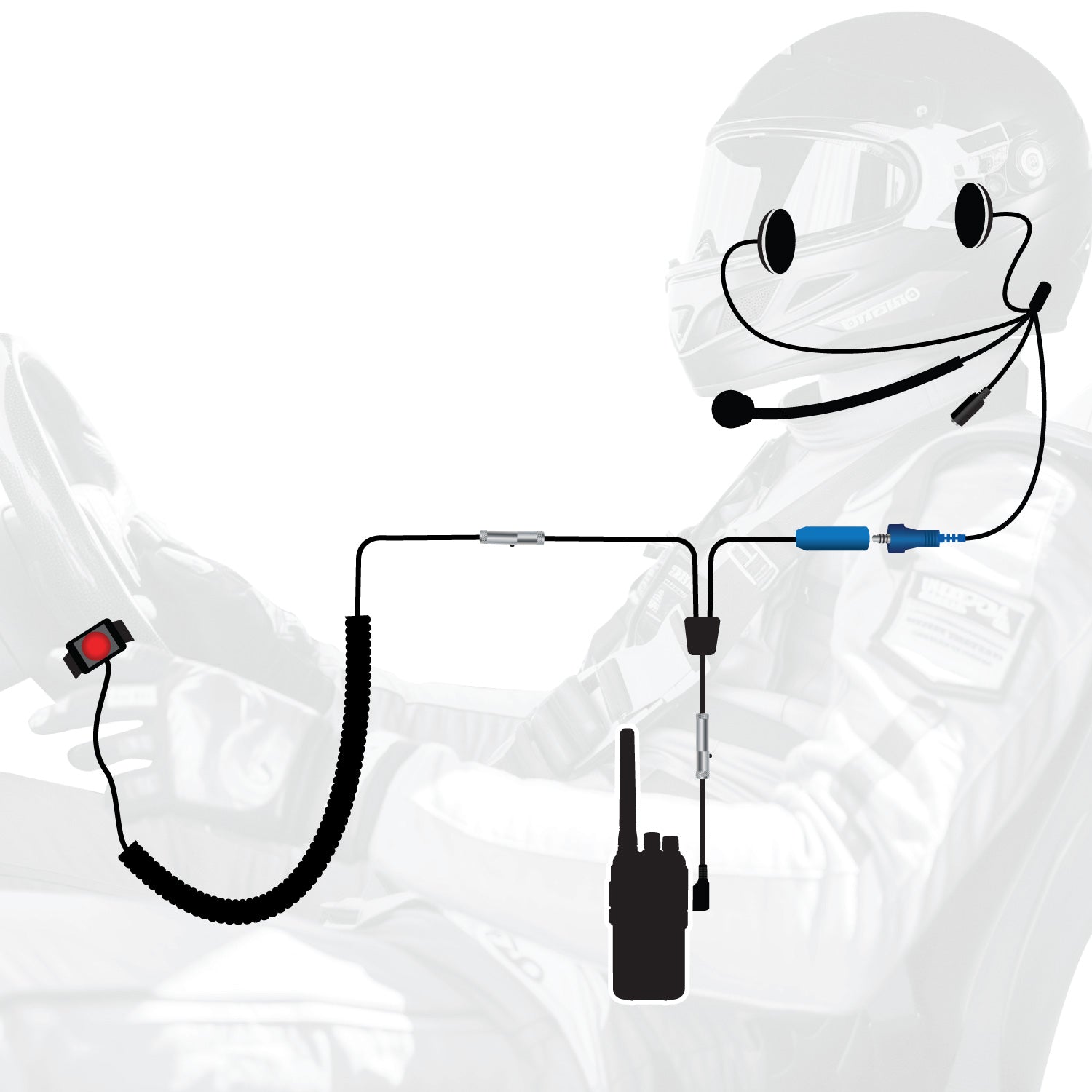 RUGGED Wired Driver Only Communication Kit with RDH16 Radio - Kit with Helmet Speakers