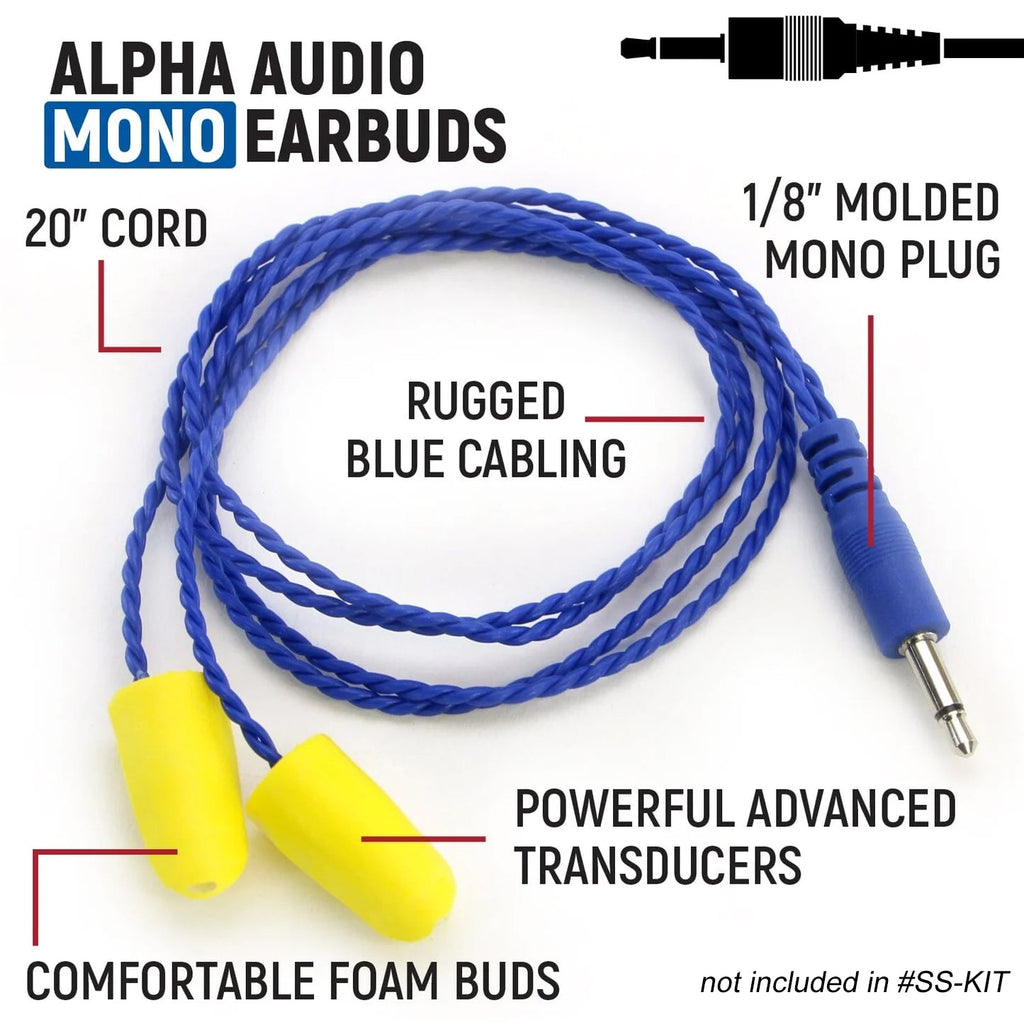 RUGGED Wired Driver Only Communication Kit with R1 Radio - Kit with Earbuds