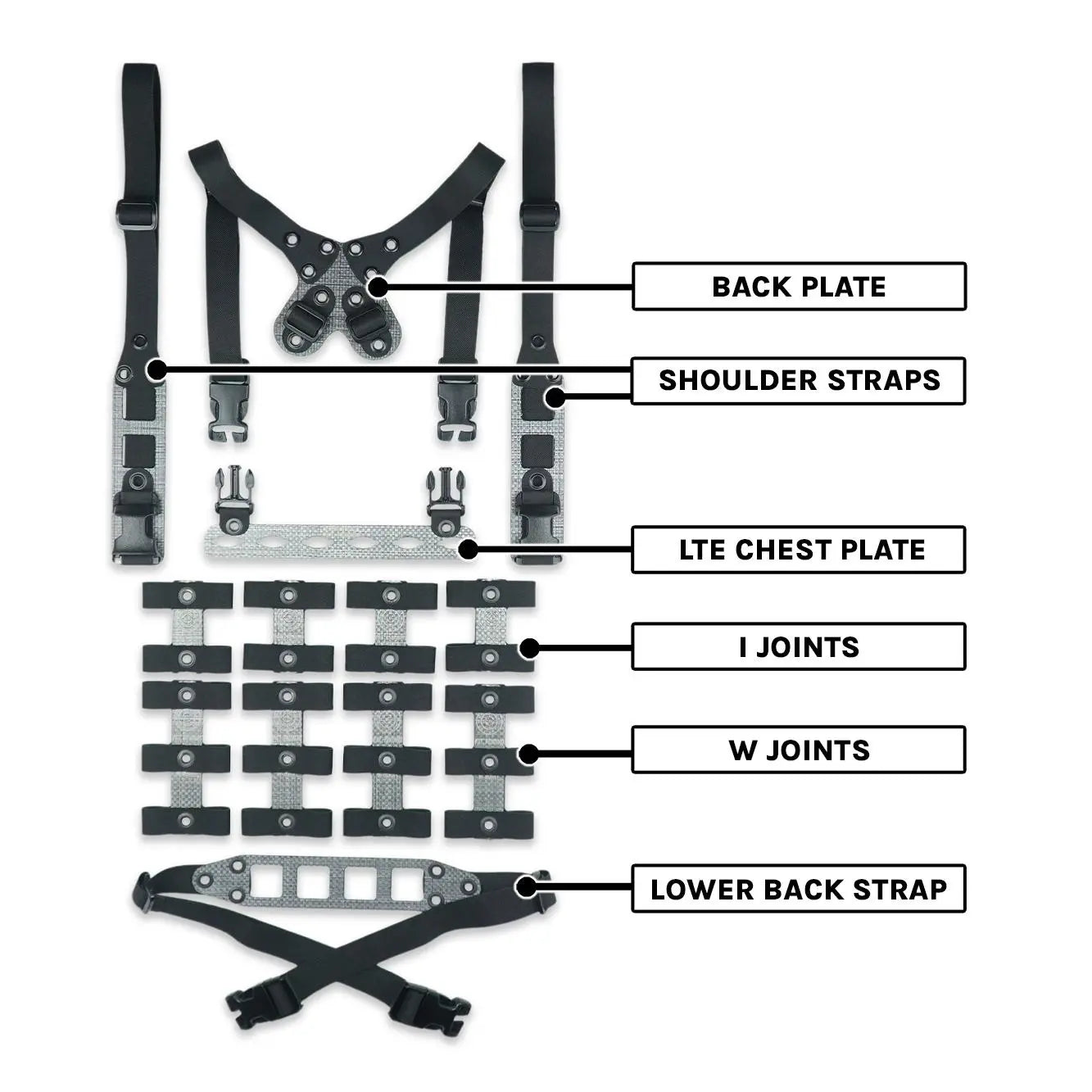 GBRS Group Modular Chest Rig Kit | Made in USA
