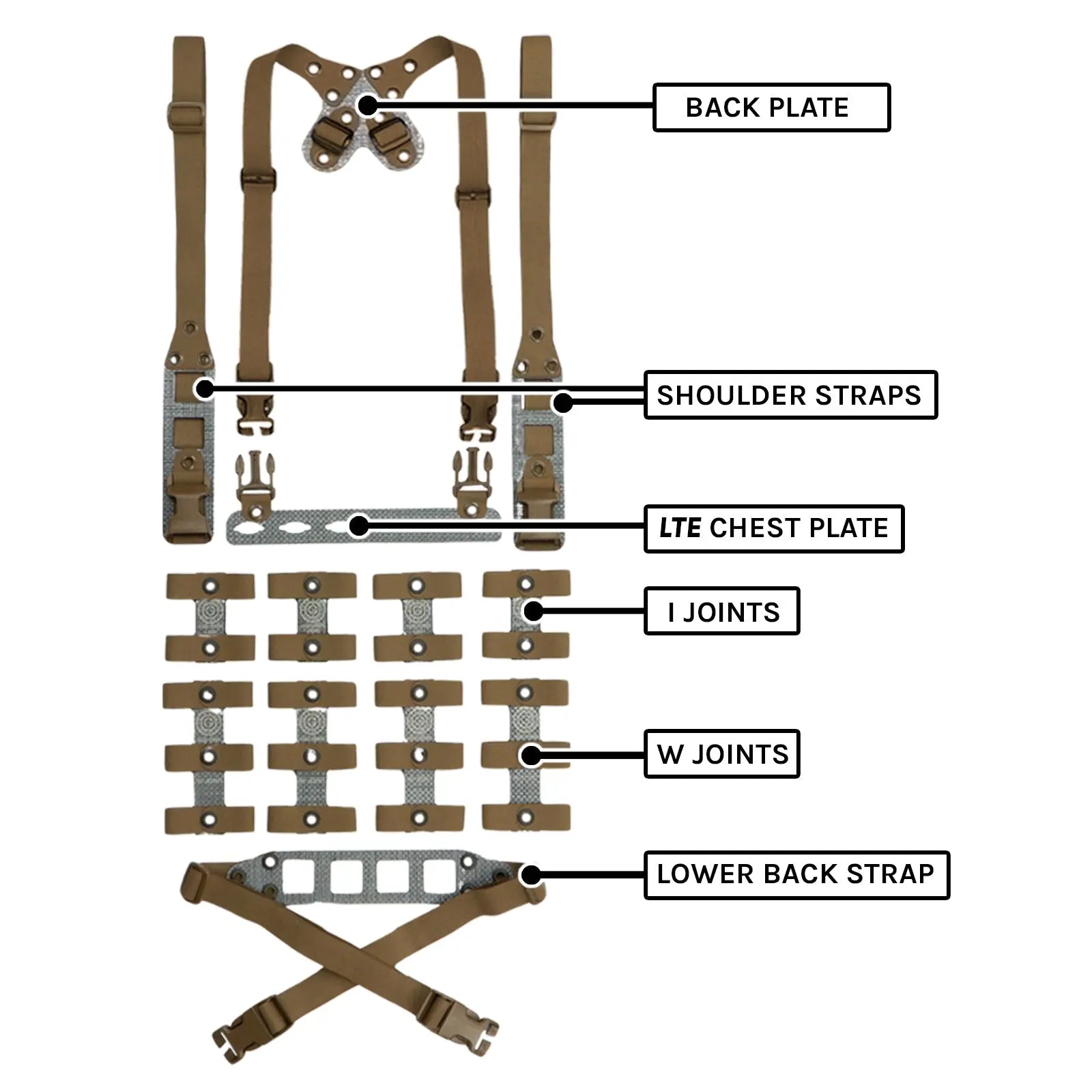 GBRS Group Modular Chest Rig Kit | Made in USA