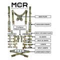 GBRS Group Modular Chest Rig Split Kit | Made in USA