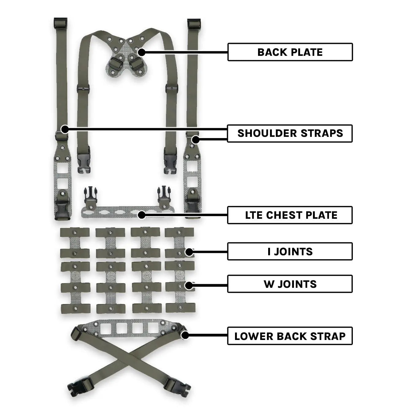 GBRS Group Modular Chest Rig Kit | Made in USA