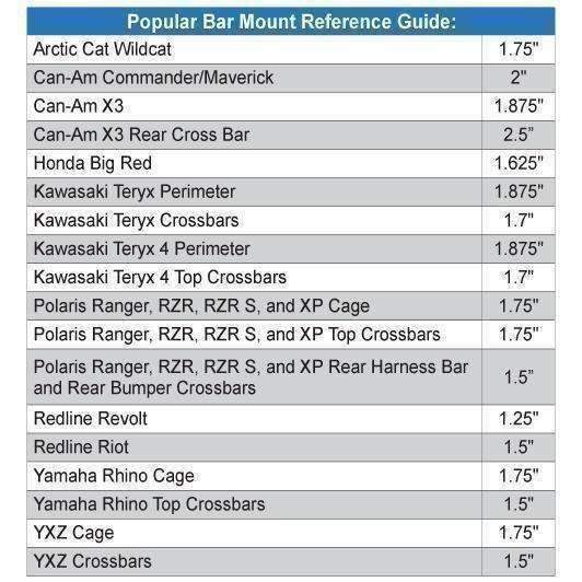 Helmet Hanger with Bar Mount - 2.50  Inches Tube Diameter