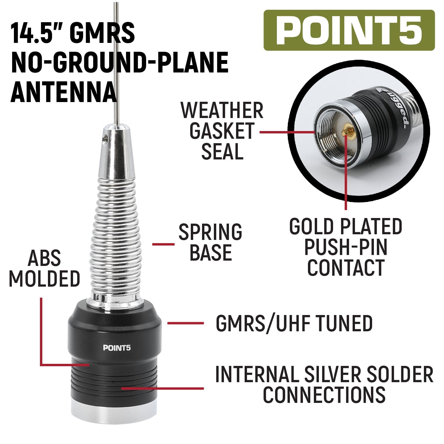 GMRS Mobile Radio Kit for Jeep Wrangler JL and Gladiator JT - G1 Waterproof