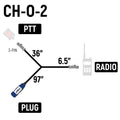 Single Seat OFFROAD Short Course Car Harness (Sold Without Radio Jumper)