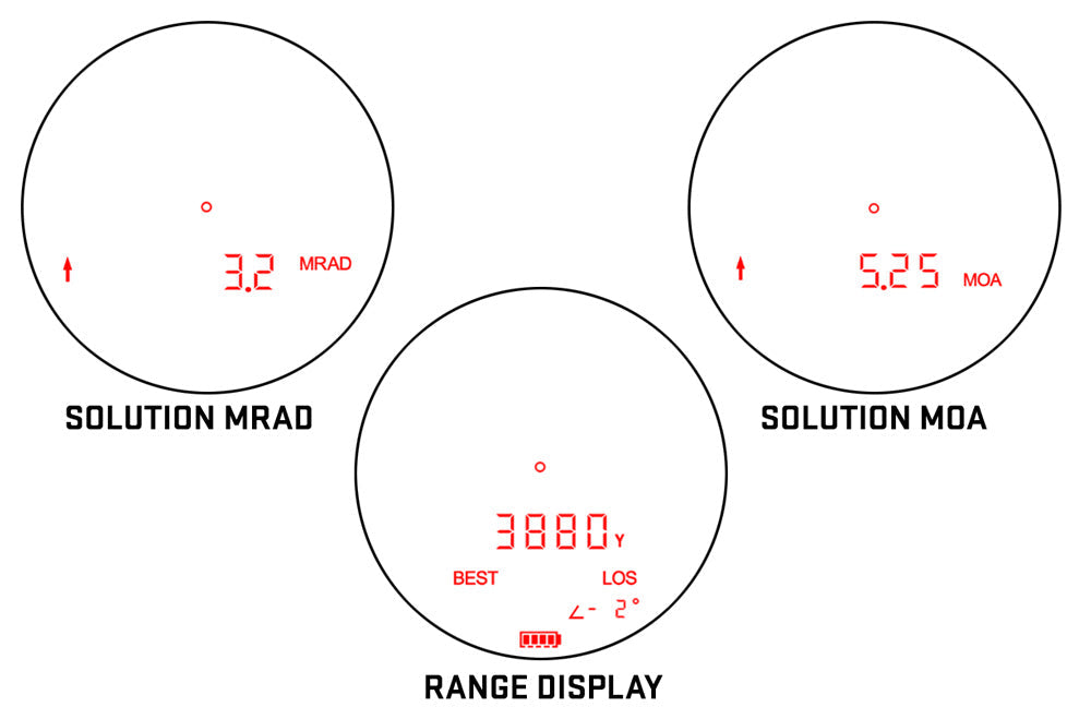 Sig Canyon Rangefinding Binocular | Ranges Up to 3,000 yards w/ MRAD & MOA Calculation