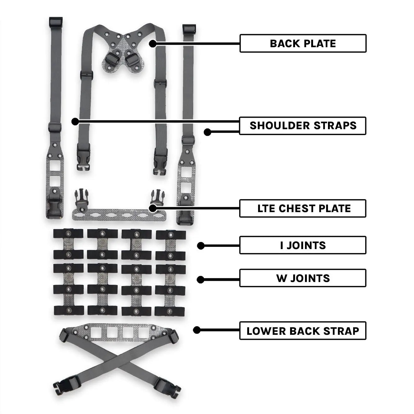 GBRS Group Modular Chest Rig Kit | Made in USA